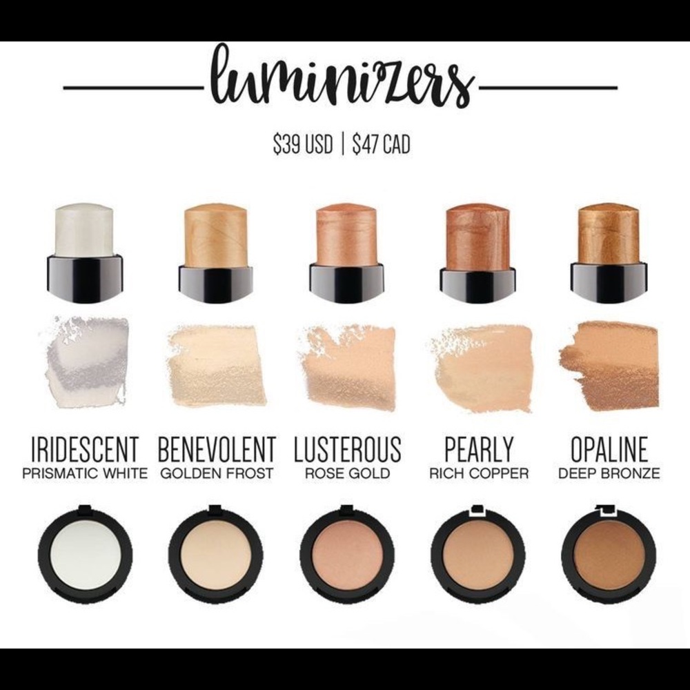 3 Younique Highlighters